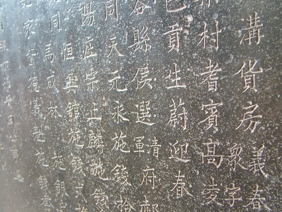Datong - Yungang Shiku -  024 - Macro ecriture - Chine